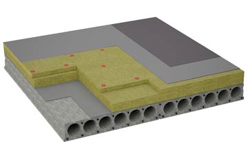 considerations of Risplith flat roofing insulation