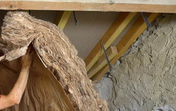 Risplith pitched roof insulation costs